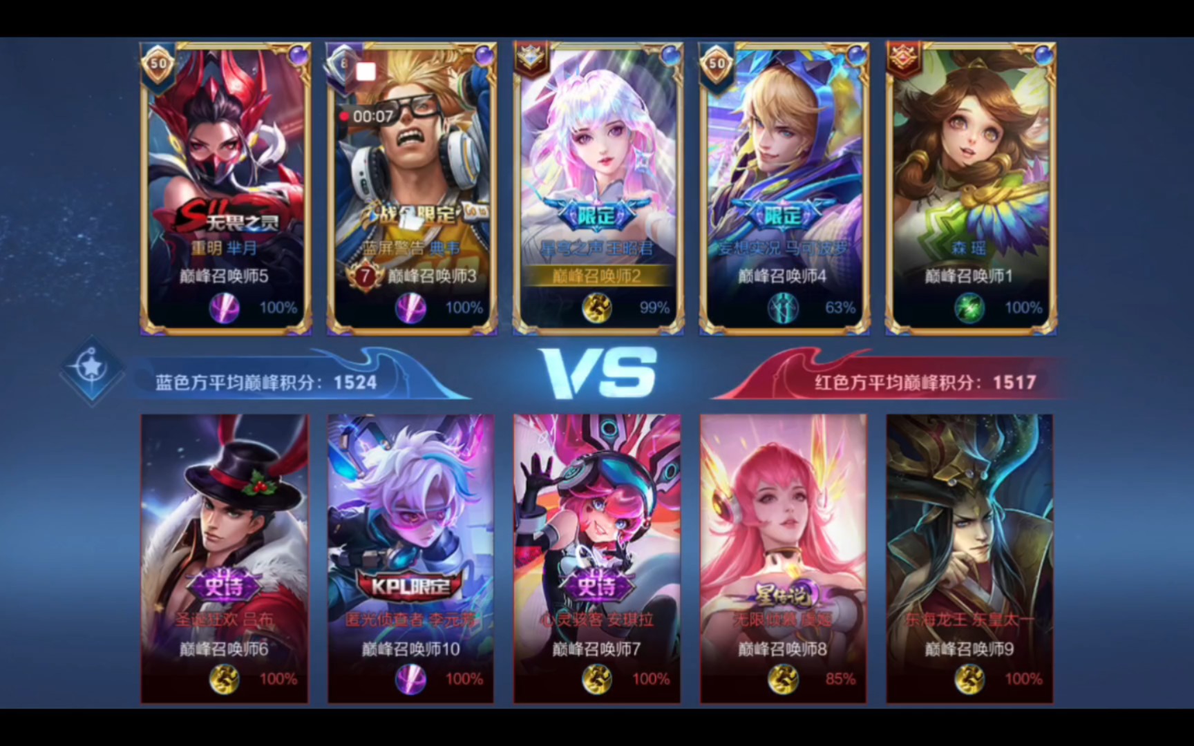 惩罚