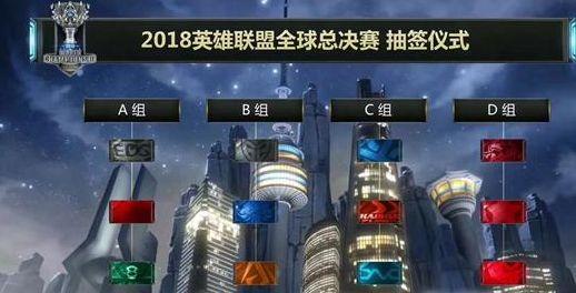 LPL春季赛季后赛最数据：FoFo斩获最高分均伤害、最高伤害转化率