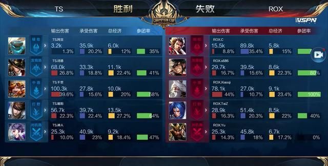 直线拼翻