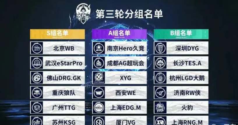 【lpl战报】V5 2-0 UP：Photic德莱文砍翻全场 V5轻取UP晋级季后赛